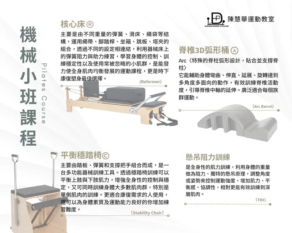 陳慧華運動教室 器械小班課程